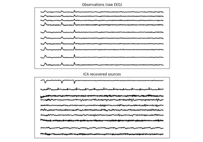Blind source separation using preconditioned ICA on EEG